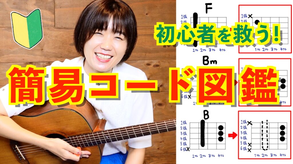 Easy Guitar Chord Directory